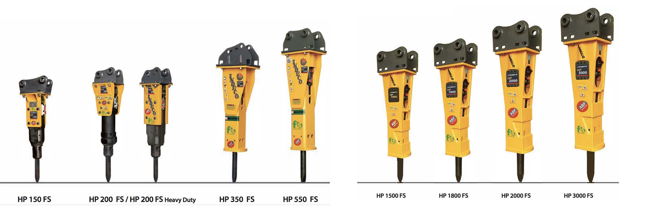 Indeco Hydraulic Hammer lineup for smaller hammers