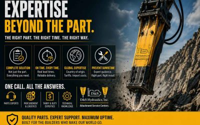 Attachment Service Centers – Expertise Beyond the Part