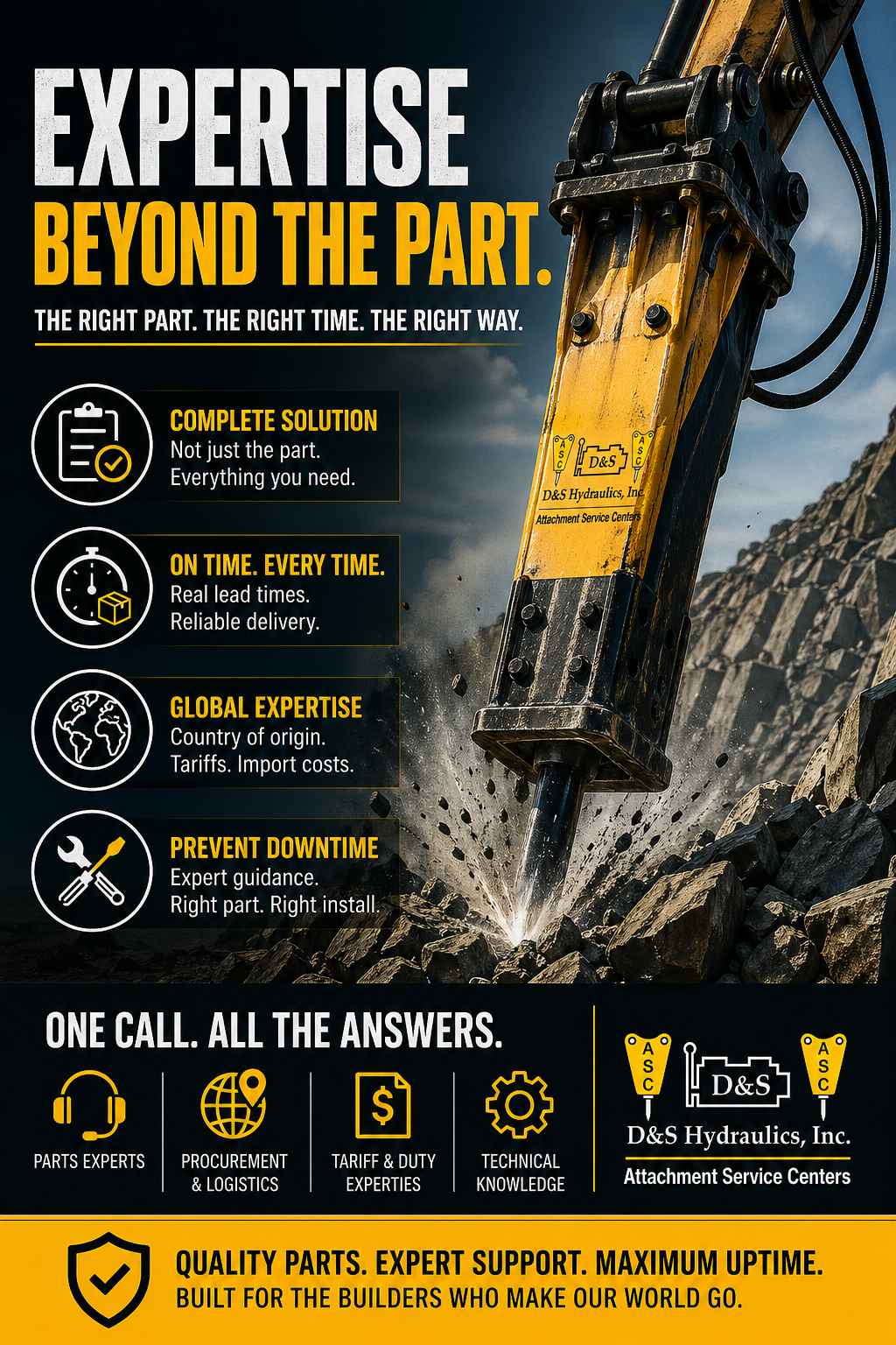 Attachment Service Centers Expertise beyond the part 